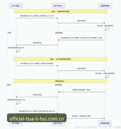 华体会官网导航电竞赛程常见问题 华体会官网导航:电竞赛程查询的4个常见误区和实战技巧