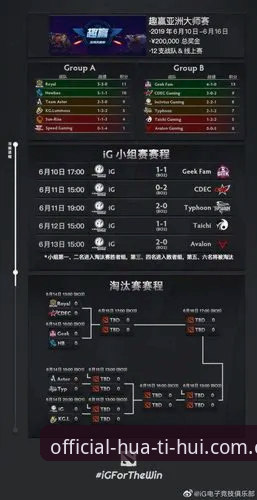 华体会官网导航电竞赛程怎么玩才能不白忙活？