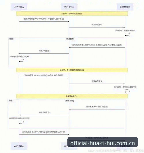 华体会官网导航电竞赛程安装教程 自己折腾 vs 直接抄作业:华体会官网导航电竞赛程安装教程到底哪种更省心?